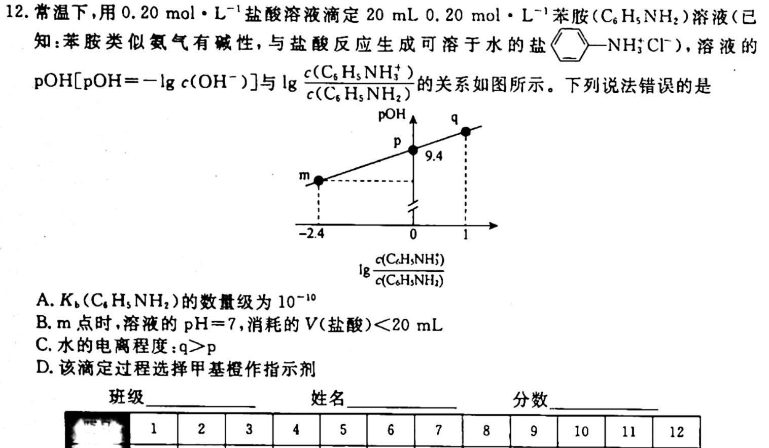 建平县2022-2023学年度七八九年级上学期期末检测化学