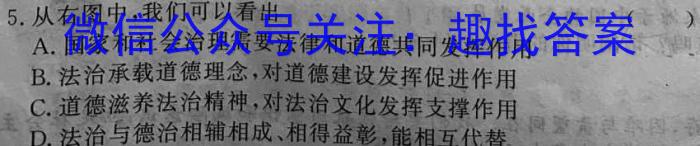 甘肃省临夏州2023届高三年级2月统考地理