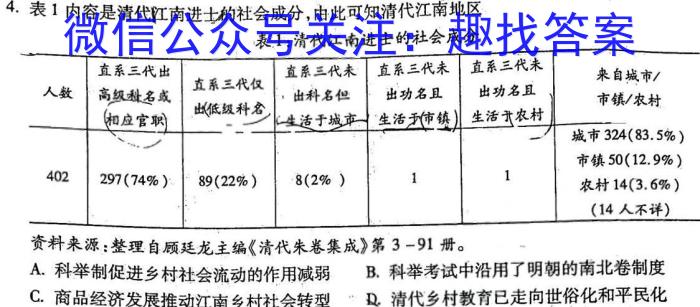 2023年全国高考名校名师联席命制押题卷（二）历史