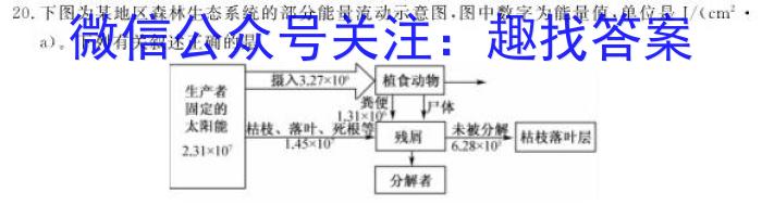 江淮名卷·2022年省城名字中考调研（二）生物