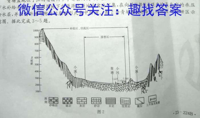 中考必刷卷·2023年名校内部卷一(试题卷)地理.