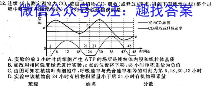 厚德诚品 湖南省2023高考冲刺试卷(二)2生物