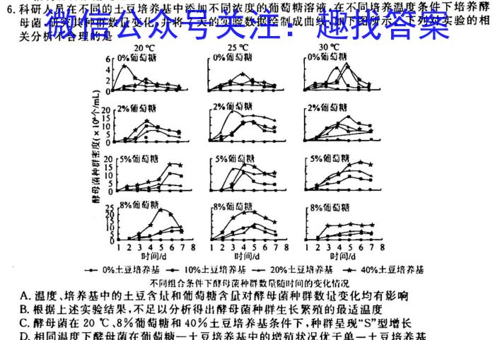 山西省2023年中考总复习预测模拟卷（五）生物