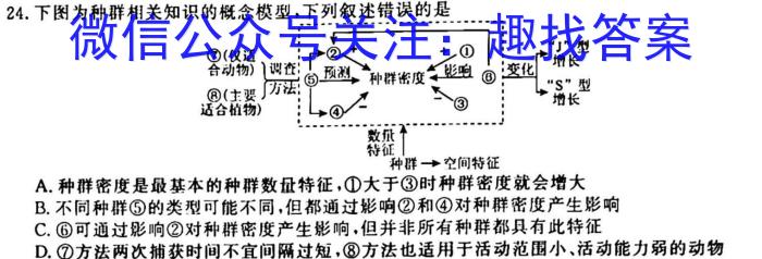 全国大联考2023届高三全国第六次联考 6LK·新教材老高考生物