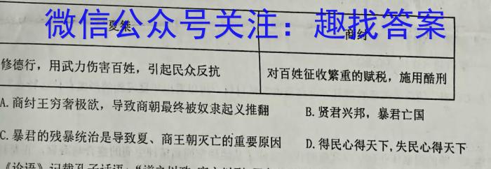 山西省2023届九年级考前适应性评估（一）（6LR）历史