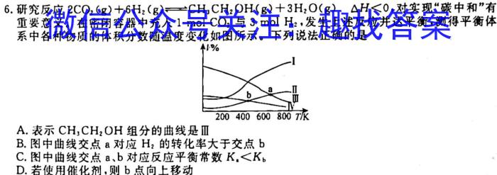 2023年河南省普通高中招生考试模拟试卷（二）化学