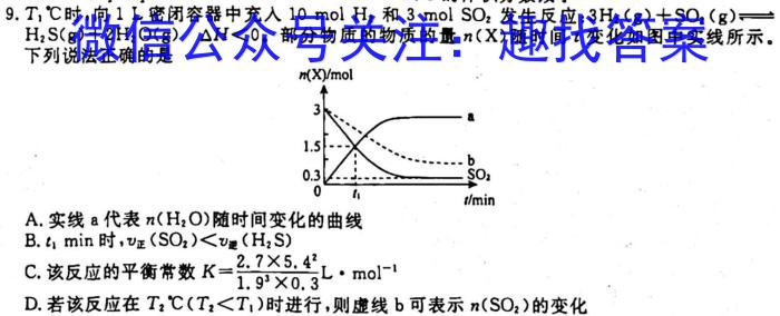江西省2023年高三毕业生一轮复习统一考试化学