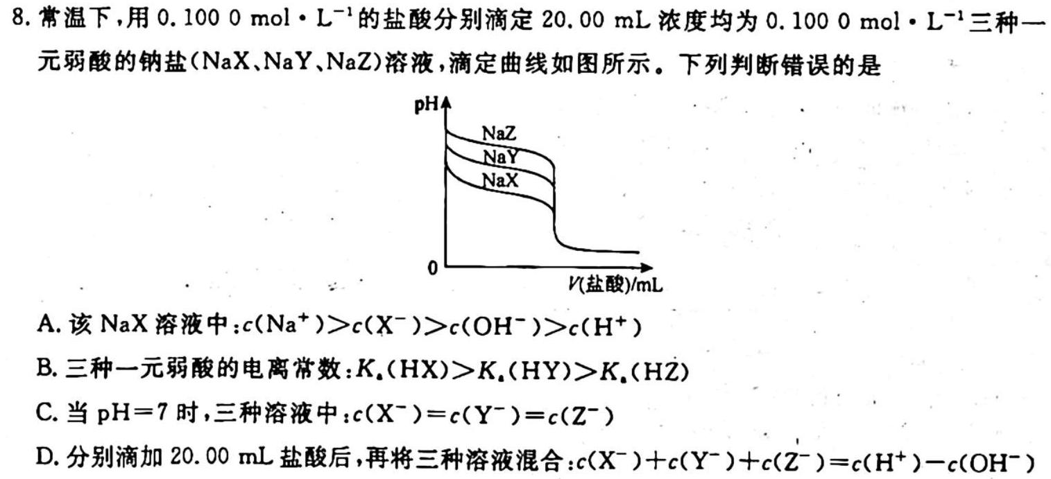 2023届衡水金卷先享题信息卷 全国卷(五)5化学