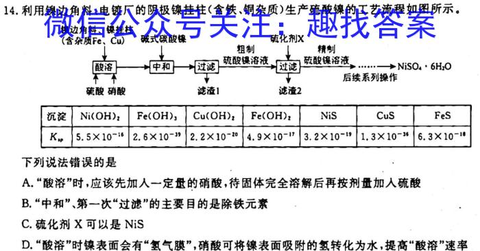 2023年普通高等学校招生全国统一考试考前演练二2(全国卷)化学