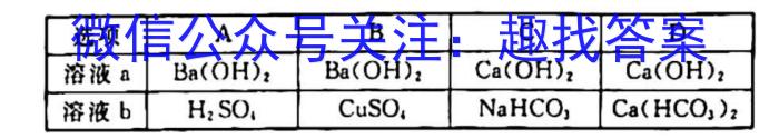 2023届江西高三年级2月联考化学