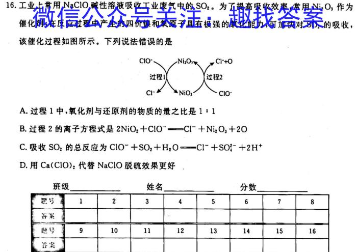 衡水金卷先享题信息卷2023全国乙卷B 二化学