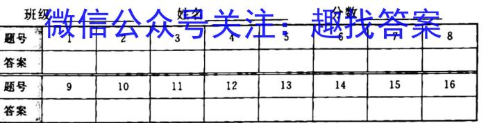 河北省唐山市2024届八年级学业水平抽样评估化学