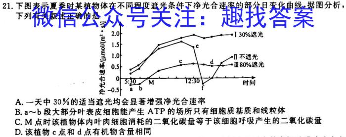 2023届先知模拟卷(二)2生物