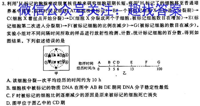 2022-2023学年高中毕业班八省联合教育信息中心统一命题考试生物