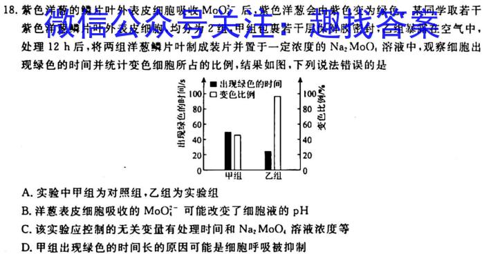 炎德英才大联考2023届长郡中学高三月考（七）生物