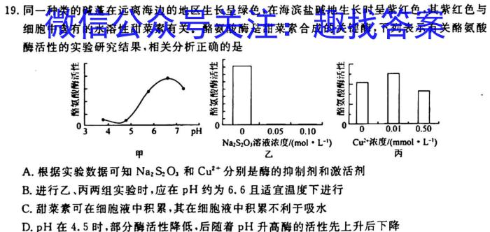 2023年新高考模拟冲刺卷(二)2生物