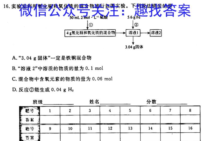 黑龙江省2025届高一年级上学期六校期末考试（23-232A）化学