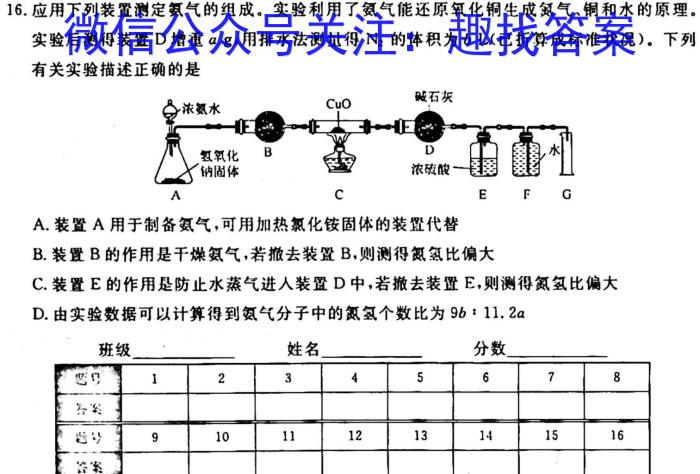 2023届智慧上进名校学术联盟高考模拟信息卷押题卷（二）化学