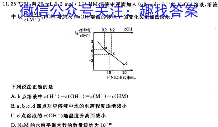 衡水金卷先享题信息卷2023全国乙卷A 一化学