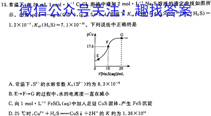 安徽省2022-2023学年第一学期九年级教学质量监测化学