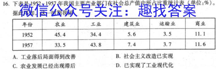 广东省2022-2023学年度高二第一学期教学质量监测历史