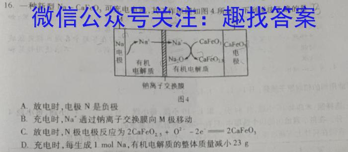 山西省2023年初中毕业班综合测试化学