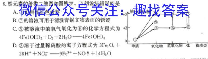 2023年新高考模拟冲刺卷(五)5化学