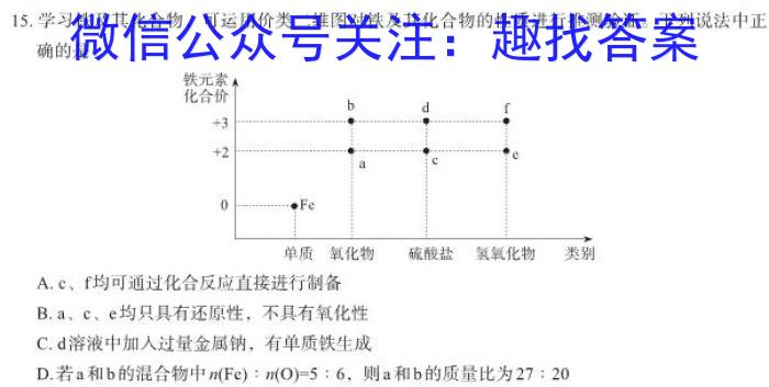 2022~2023学年白山市高三三模联考试卷(23-324C)化学