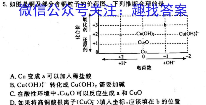 2023年全国高考名校名师联席命制押题卷（四）化学