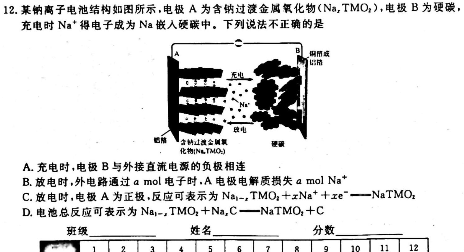 ［二轮］2023年名校之约·中考导向总复习模拟样卷（一）化学试题及答案