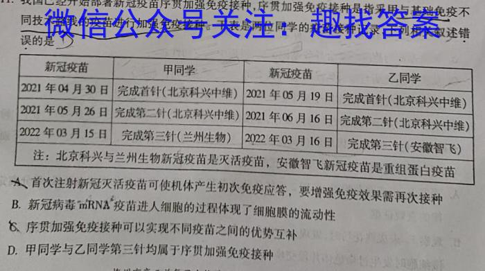 2023届衡水金卷先享题信息卷 全国卷(五)5生物