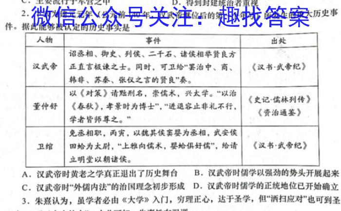 2023届邕衡金卷高三第三次适应性考试政治s