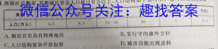 2023届山西省高三百日冲刺(23-307C)政治s