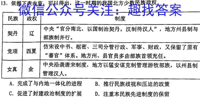 2023年河南省普通高中毕业班高考适应性练习历史