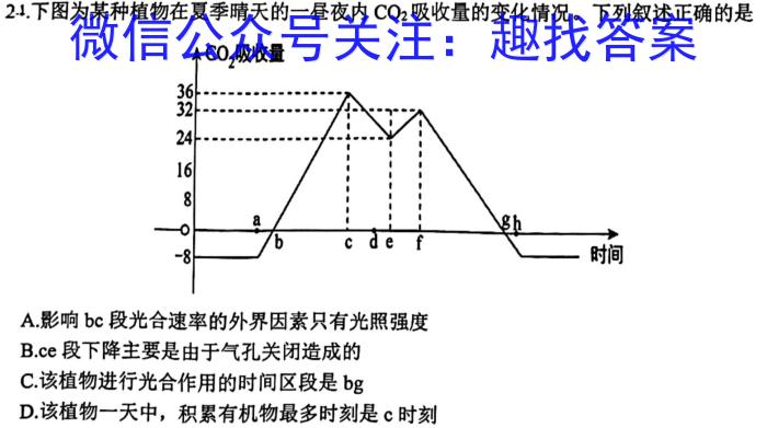 山西省2024届八年级第五次阶段适应性评估【R-PGZX E SHX（五）】生物