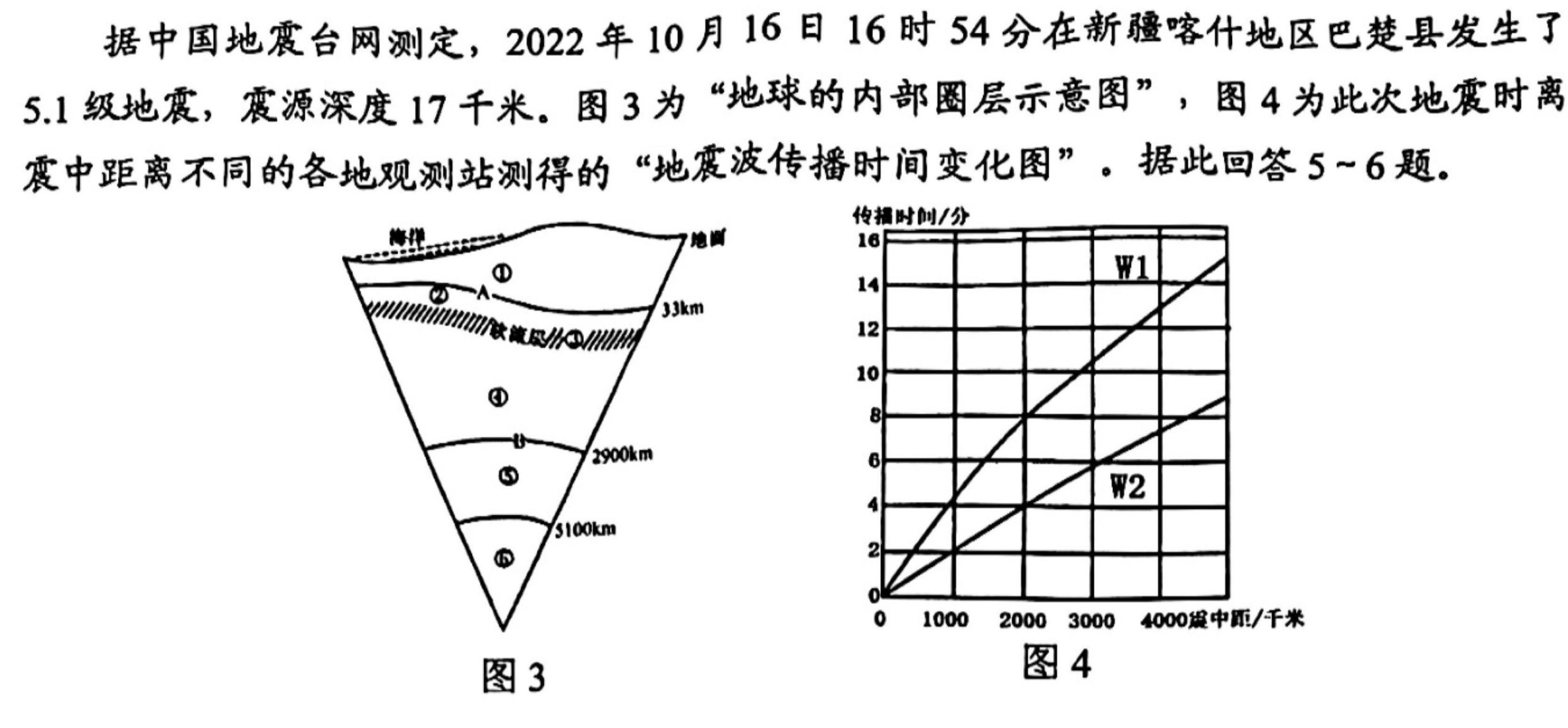 学普试卷 2023届高三第六次·新高考 模拟卷(六)6.地理