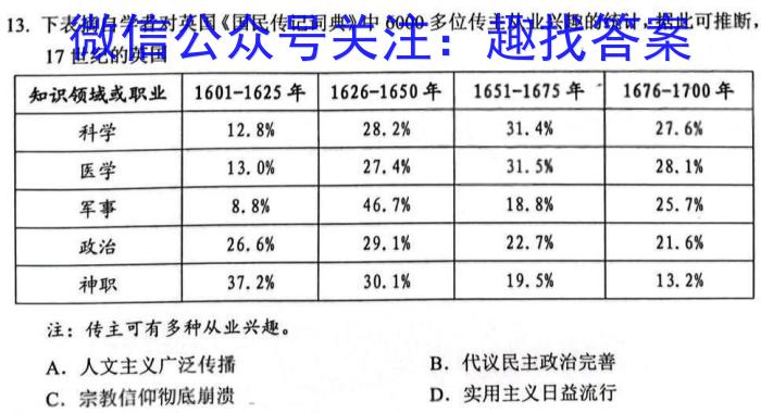 2023年陕西省铜川市中考模拟预测卷历史