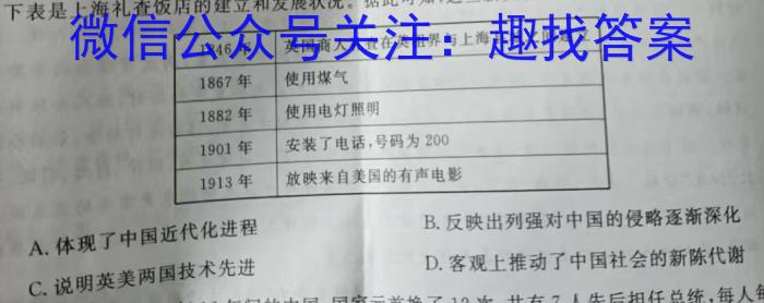安徽省2023届同步达标月考卷·九年级2月摸底考试历史