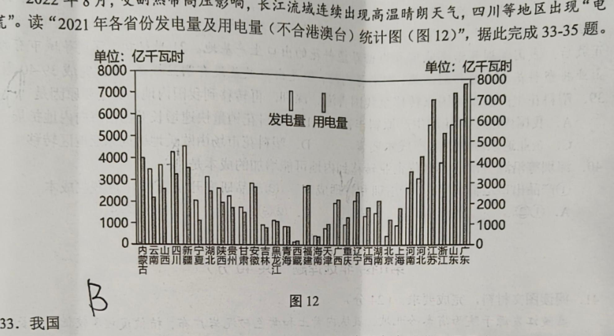 2023届百万联考高三年级2月联考(1001C)政治y
