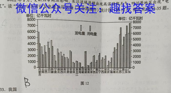 2023届大同市高三年级阶段性模拟测试(2月)地理