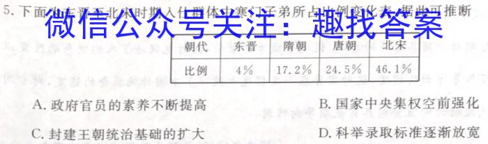 2023届衡水金卷先享题信息卷 全国甲卷B二历史