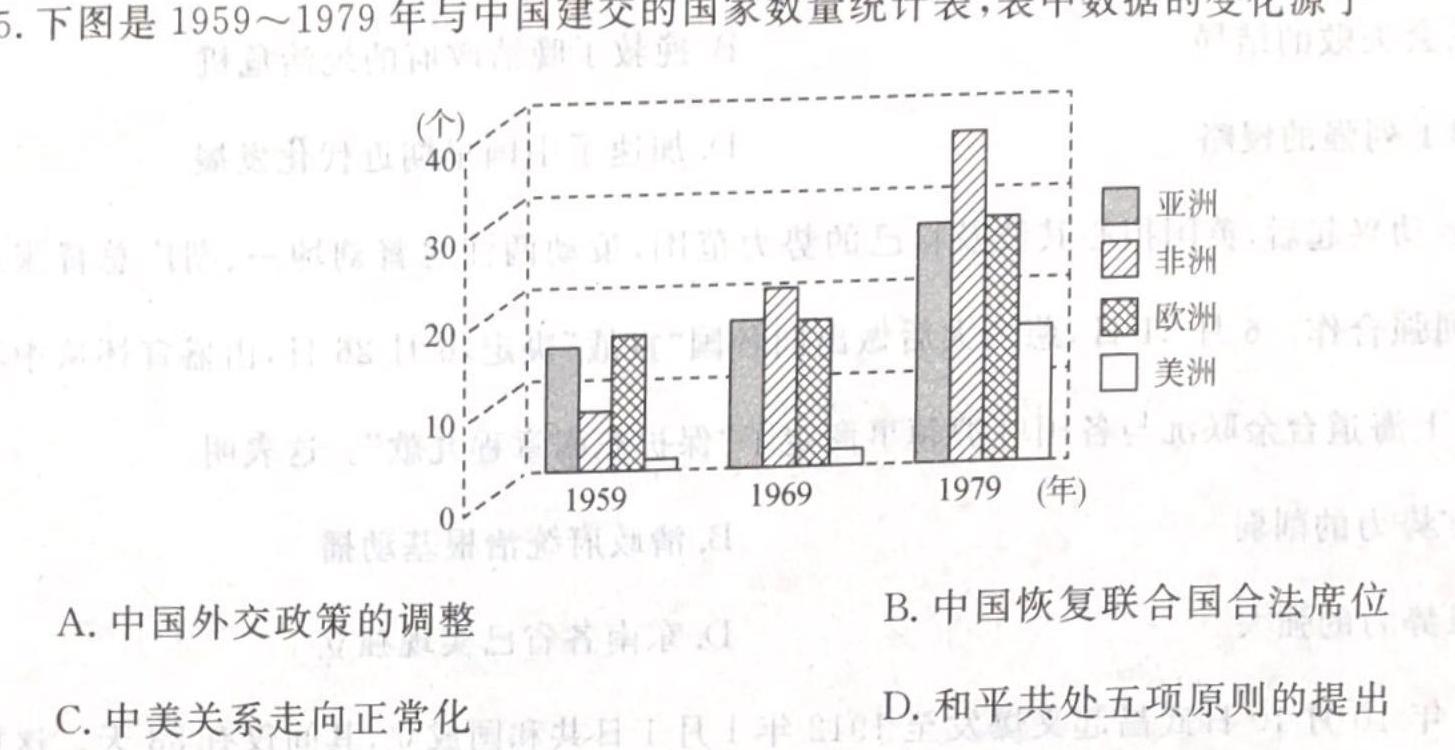 2022-2023学年河北省高二年级下学期3月联考(23-337B)历史