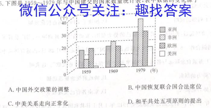 2023年三好网985核心密卷(三)历史