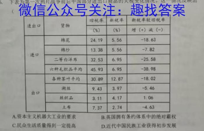 大同一中南校2022-2023年第二学期阶段性综合素养评价（二）历史