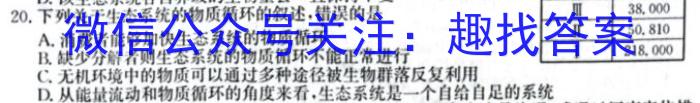 2023年普通高等学校招生全国统一考试·冲刺押题卷(二)2生物