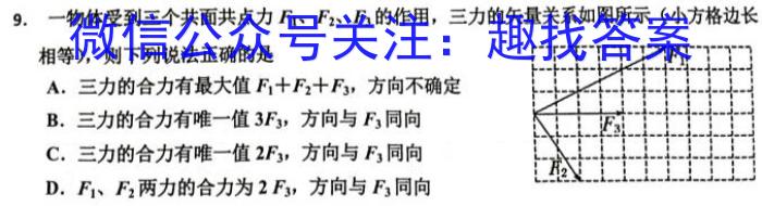 “啄名小渔”河北省2023届高三年级“专项”定向测试.物理