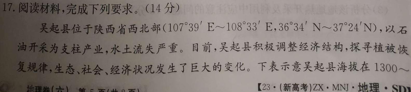 耀正文化 2023届高考仿真模拟卷(六)6政治y