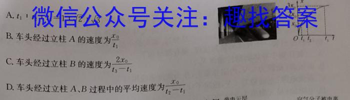 ［天一大联考］2023届海南高三年级3月联考物理`