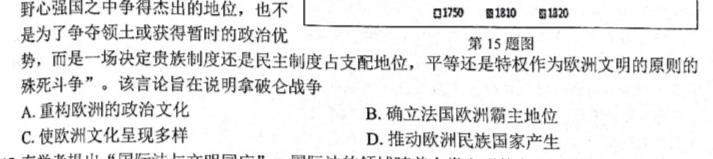 2023届山西省高三试题4月联考(23-365C)历史