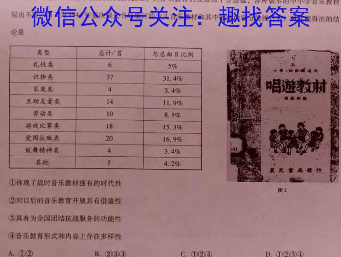 安徽省2023年九年级万友名校大联考试卷二政治s